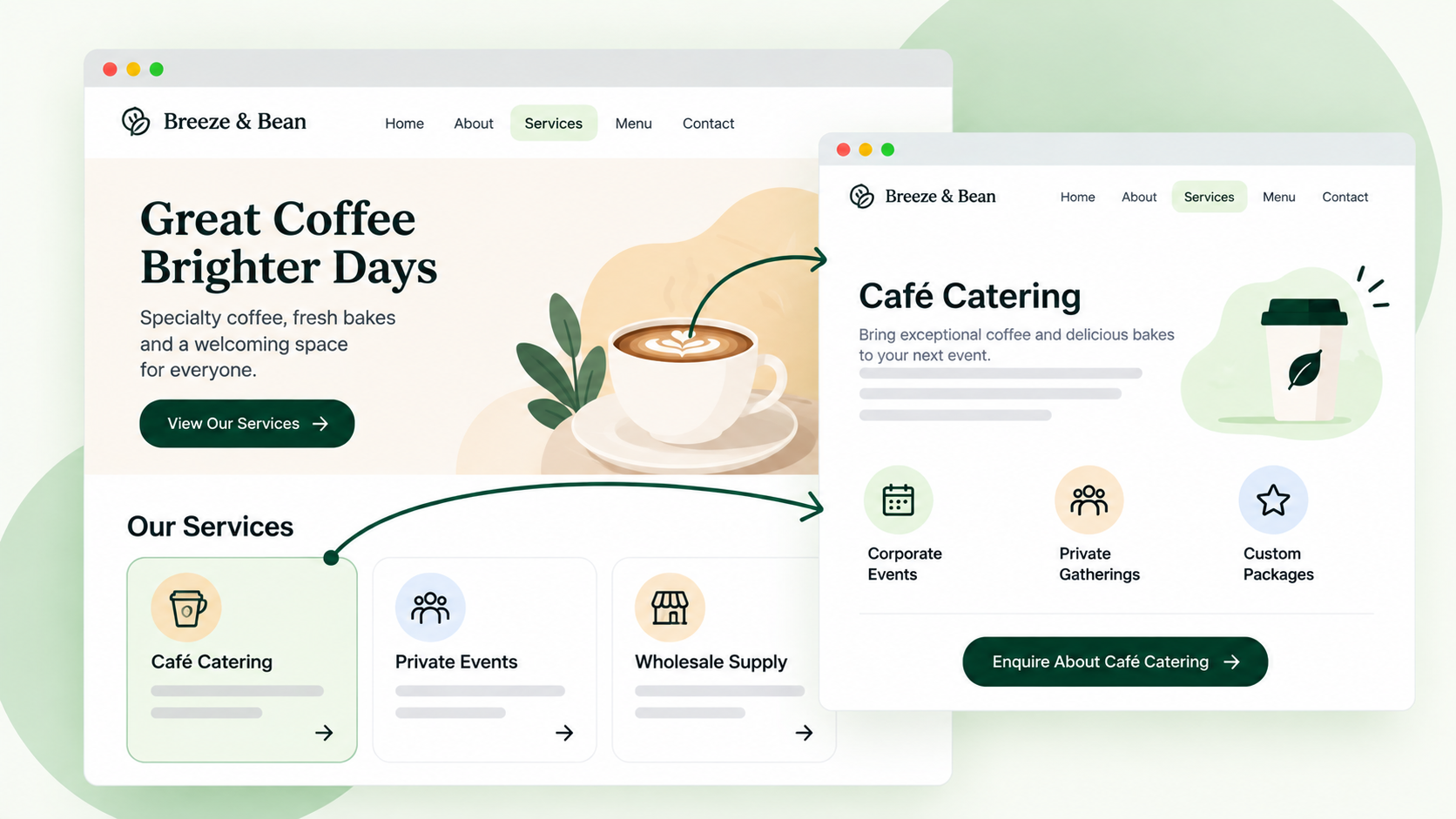 Dedicated Service Pages