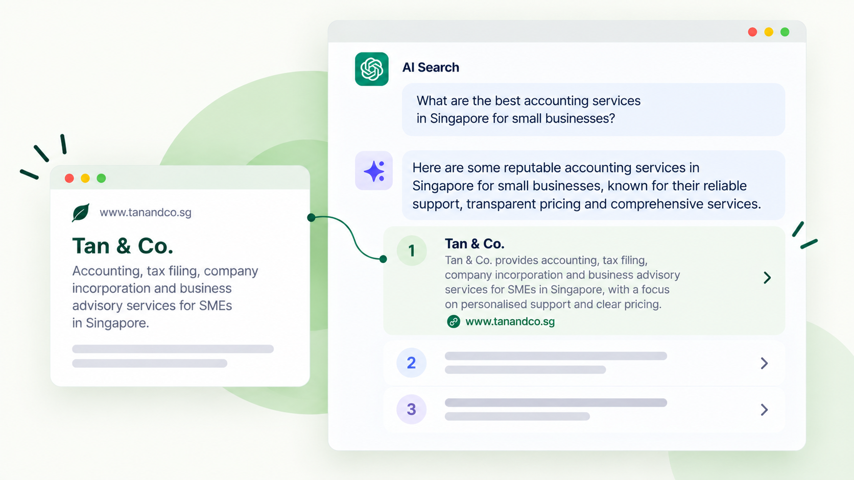 AI Search Engine Optimisation